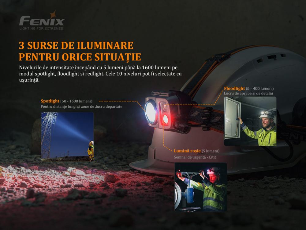 Lanterna frontala Fenix HP25R V2.0 - Alpin Expe